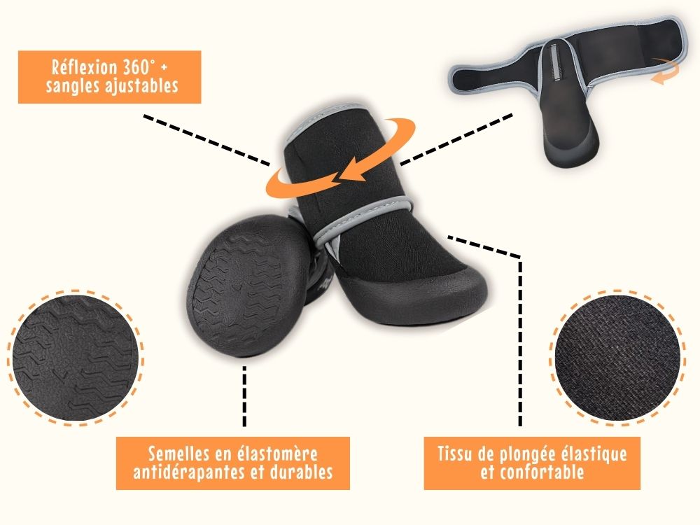 Chaussure noire pour chien avec sangle réfléchissante à 360°, semelle antidérapante et tissu élastique de plongée pour des balades sécurisées en extérieur.
